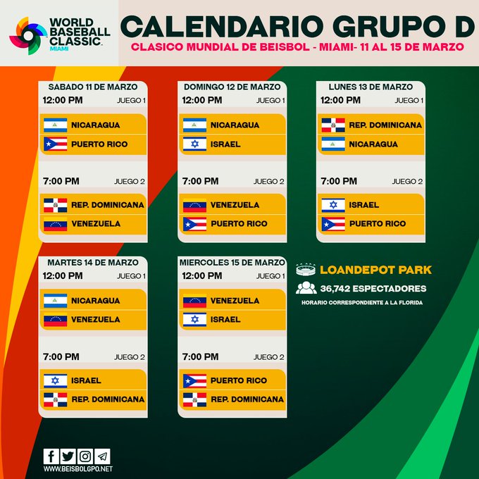 El Calendario de Nicaragua para el Clásico Mundial de Béisbol