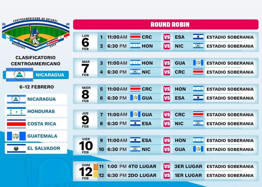 calendario centroamericanos de béisbol